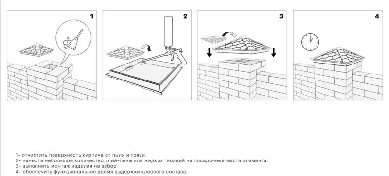 Инструкция по установке колпака на столб Bonomono